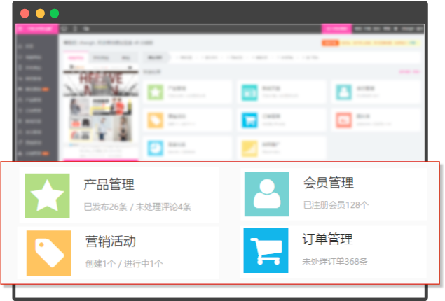 租车行业全网营销解决方案之CRM系统中的相关功能